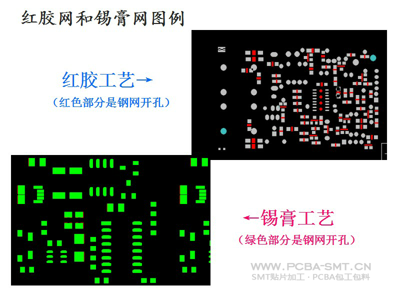 SMT貼片加工廠教你簡單區(qū)分焊錫網(wǎng)與紅膠網(wǎng)